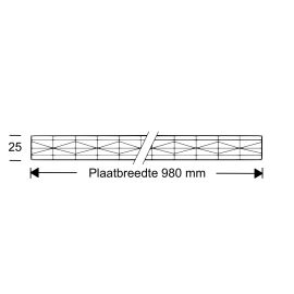 Polycarbonat Stegplatte | 25 mm | Profil Mendiger | Sparpaket | Plattenbreite 980 mm | Klar | Extra stark | Breite 3,10 m | Länge 2,00 m #9