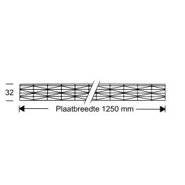 Polycarbonat Stegplatte | 32 mm | Profil Mendiger | Sparpaket | Plattenbreite 1250 mm | Gold-Opal | Breite 3,91 m | Länge 2,00 m #9
