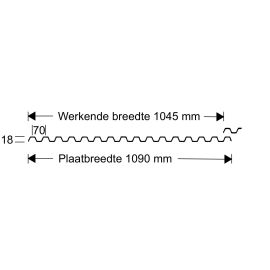 PVC Spundwandplatte | 70/18 | Sparpaket | 1,40 mm | Klarbläulich | Breite 3,18 m | Länge 2,00 m #7