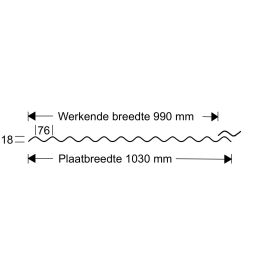 PVC Wellplatte | 76/18 | Sparpaket | 2,50 mm | Opal Weiß | Wabenstruktur | Breite 3,01 m | Länge 2,00 m #7