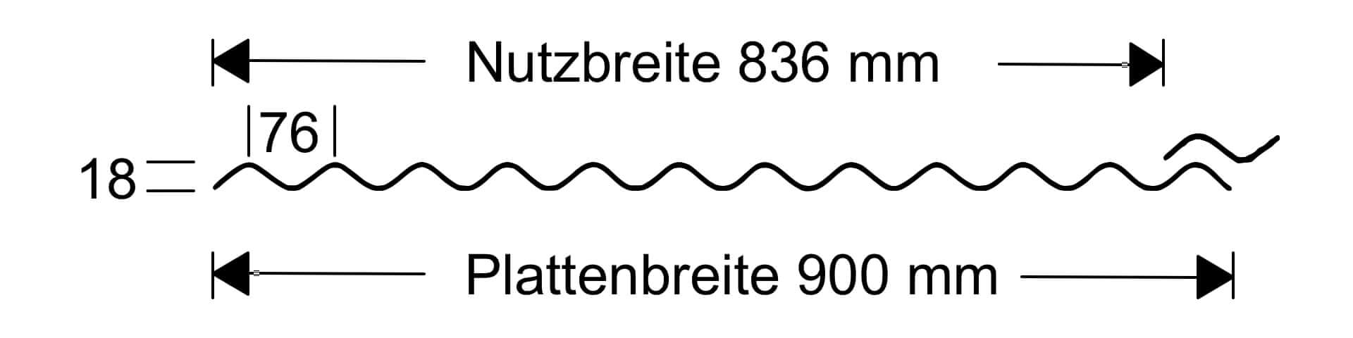 Artikel Technische Details Bild Artikel Technische Details Bild