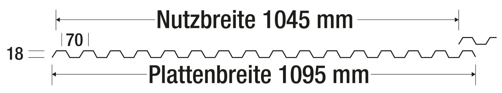 Material PVC Spundwandplatte Breite 1095 mm Farbe Bronze St/ärke 1,4 mm Profil 70//18 Lichtplatte