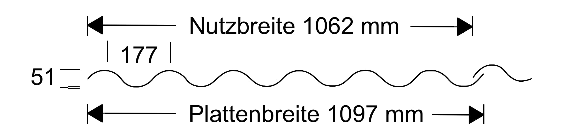 Artikel Technische Details Bild Artikel Technische Details Bild