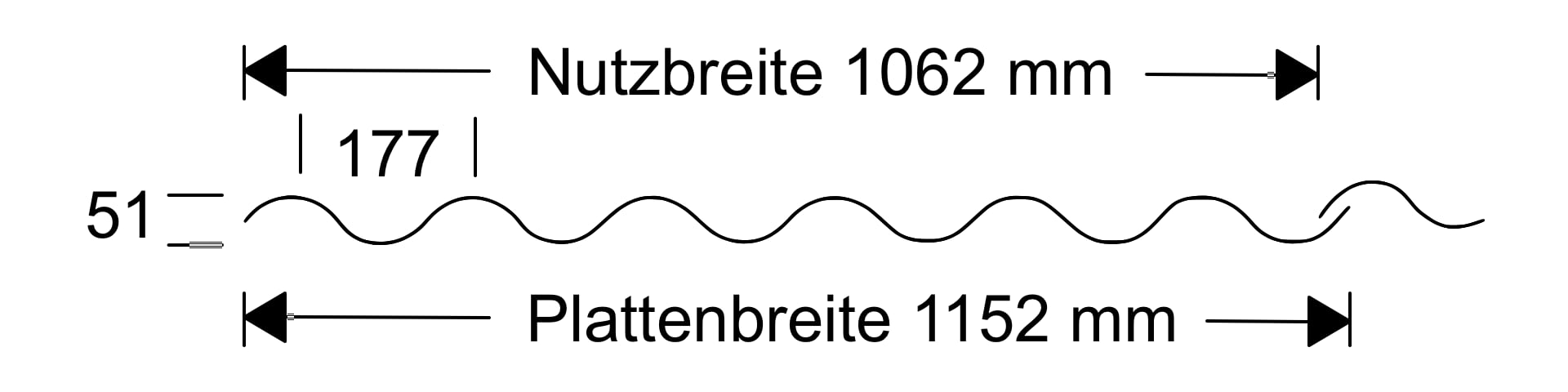 Artikel Technische Details Bild Artikel Technische Details Bild