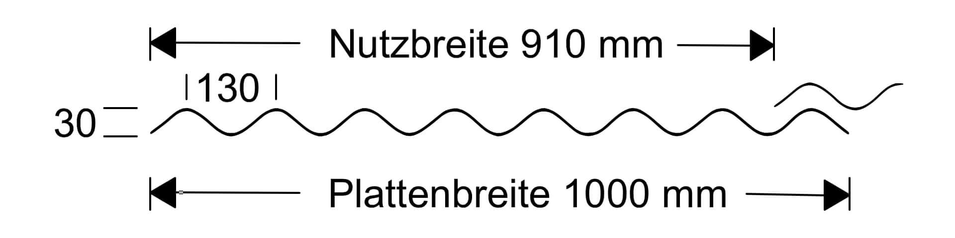 Artikel Technische Details Bild Artikel Technische Details Bild