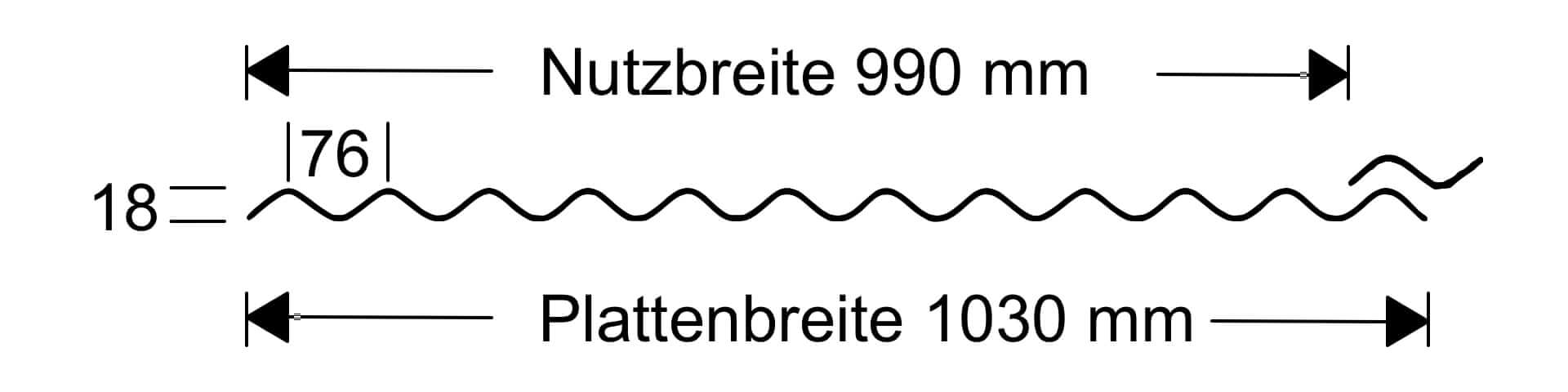 Artikel Technische Details Bild Artikel Technische Details Bild