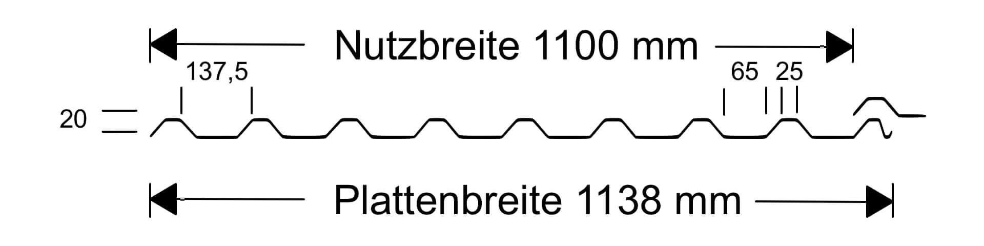 Artikel Technische Details Bild Artikel Technische Details Bild