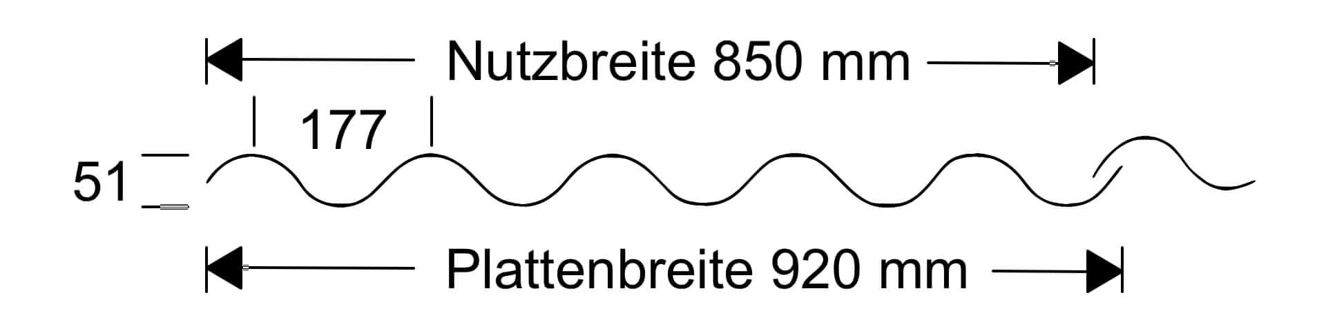 Artikel Technische Details Bild Artikel Technische Details Bild