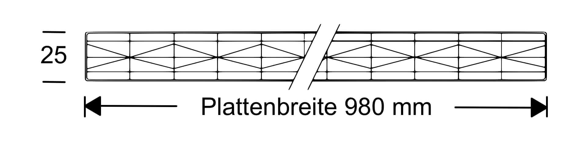 Artikel Technische Details Bild Artikel Technische Details Bild