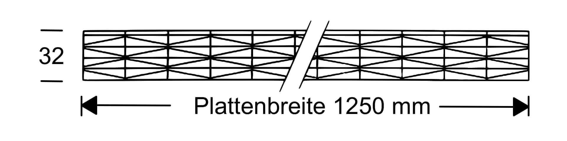 Artikel Technische Details Bild Artikel Technische Details Bild