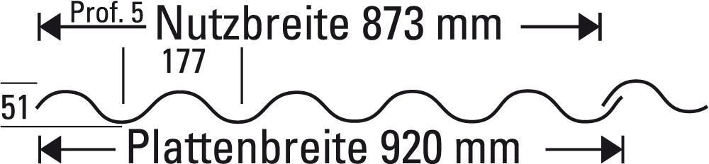 Artikel Technische Details Bild Artikel Technische Details Bild