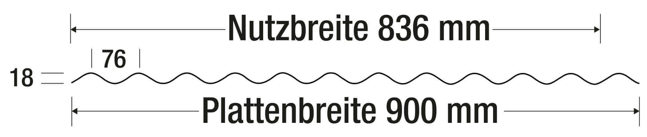 Artikel Technische Details Bild Artikel Technische Details Bild