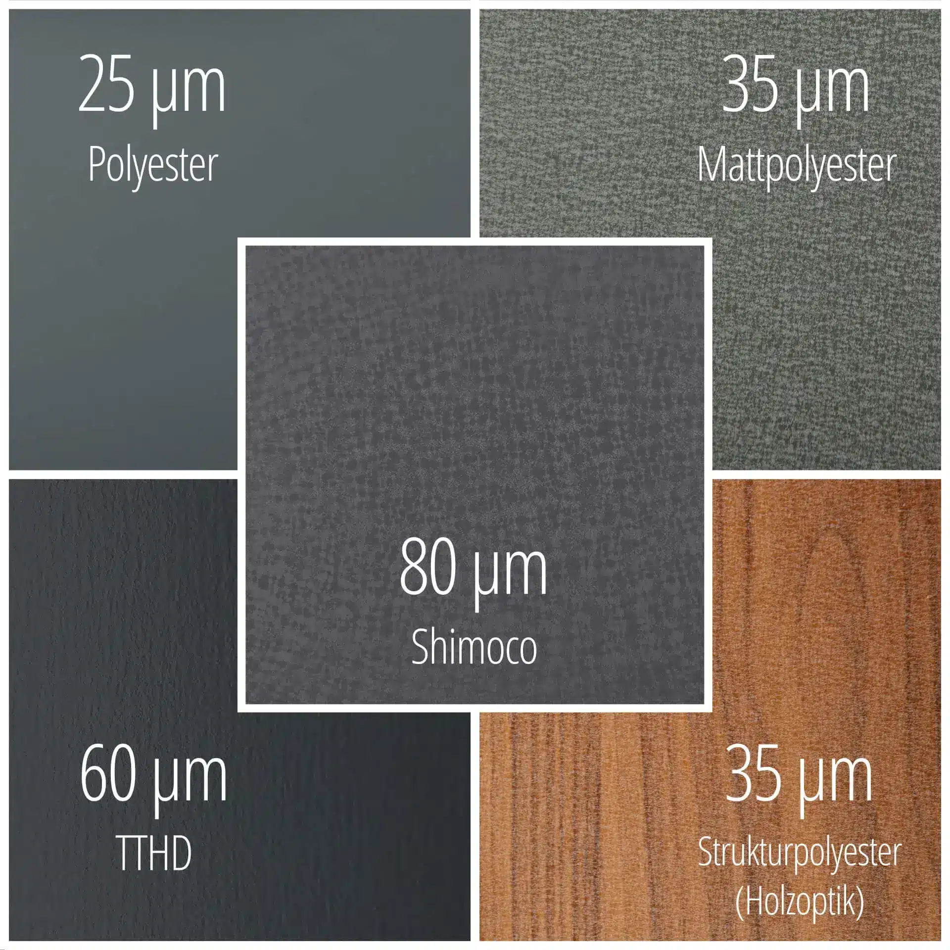 Verschiedene Beschichtungstypen für Profilbleche, inklusive Polyester, Matt, Shimoco und Struktur in Holzoptik.