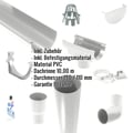 Kunststoff Dachrinnen Sparpaket 10,00 m | Ø 150/110 mm | Farbe Grau #2