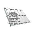 Pfannenblech Szafir 350/15 | Anti-Tropf 700 g/m² | Stahl 0,50 mm | 25 µm Polyester | 7035 - Lichtgrau #2