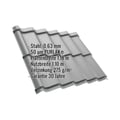 Pfannenblech Szafir 350/15 | Stahl 0,63 mm | 50 µm PURLAK® | 9006 - Weißaluminium #2