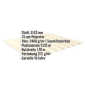 Trapezblech 20/1100 | Dach | Anti-Tropf 2400 g/m² | Stahl 0,63 mm | 25 µm Polyester | 1015 - Hellelfenbein #2