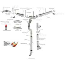 Dachrinne Stahl | Ø 125 mm | 9006 - Weißaluminium | Länge = 4 m Dachrinne | Stahl | Ø 125 mm | 9006 - Weißaluminium | Länge = 4 m #3