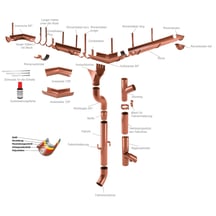 Dachrinne Stahl | Ø 190 mm | 8004 - Kupferbraun | Länge = 4 m Dachrinne | Stahl | Ø 190 mm | 8004 - Kupferbraun | Länge = 4 m #3