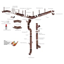 Rinnenendstück | Links Stahl | Ø 190 mm | 8017 - Schokoladenbraun Rinnenendstück | Links | Stahl | Ø 190 mm | 8017 - Schokoladenbraun #4