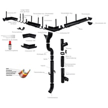 Rinnenendstück | Links Stahl | Ø 190 mm | 9005 - Tiefschwarz Rinnenendstück | Links | Stahl | Ø 190 mm | 9005 - Tiefschwarz #4