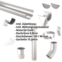 Stahl Dachrinnen Sparpaket 9 m | Ø 125/90 mm | 9007 - Graualuminium #2