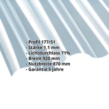 PET Wellplatte | 177/51 | Profil 5 | 1,10 mm | Klarbläulich | 2000 mm #2