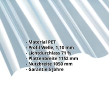 PET Wellplatte | 177/51 | Profil 6 3/4 | 1,10 mm | Klarbläulich | Blueline | 1250 mm #2