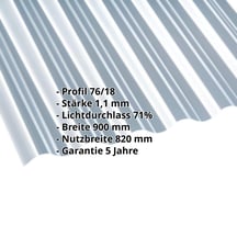 PET Wellplatte | 76/18 | 1,10 mm | Klarbläulich | 2000 mm #2