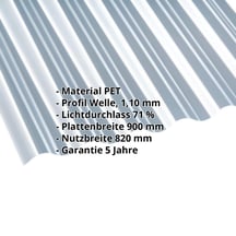 PET Wellplatte | 76/18 | 1,10 mm | Klarbläulich | Blueline | 2000 mm #2