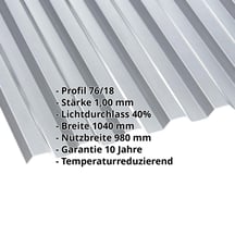 Polycarbonat Spundwandplatte | 76/18 | 1,00 mm | Grau | Temperaturreduzierend | 2000 mm #2