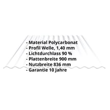 Polycarbonat Wellplatte | 76/18 | 1,40 mm | Klar | 4000 mm #2