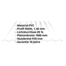 PVC Wellplatte | 130/30 | Profil 8 | 1,40 mm | Klarbläulich | 1250 mm #2