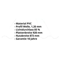 PVC Wellplatte | 177/51 | Profil 5 | 1,20 mm | Klarbläulich | 1250 mm #2