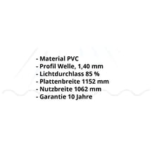 PVC Wellplatte | 177/51 | Profil 6 3/4 | 1,40 mm | Klarbläulich | 1250 mm #2