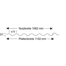 PVC Wellplatte | 177/51 | Profil 6 3/4 | 1,40 mm | Klarbläulich | 2500 mm #4