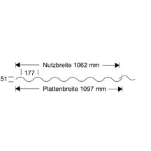 PVC Wellplatte | 177/51 | Profil 6 | 1,40 mm | Klarbläulich | 2500 mm #4