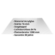 Acrylglas Stegdoppelplatte | 16 mm | Breite 1200 mm | Klar | 2000 mm #2