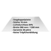 Acrylglas Stegdoppelplatte | 16 mm | Breite 980 mm | Klar | 2000 mm #2