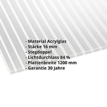 Acrylglas Stegdoppelplatte | 16 mm | Breite 1200 mm | Klar | AntiDrop | 2000 mm #2