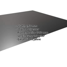Flachblech | Stahl 0,50 mm | 25 µm Polyester | 9005 - Tiefschwarz #2