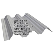 Hochprofil T92P | Dach | Stahl 0,75 mm | 25 µm Polyester | 9007 - Graualuminium #2