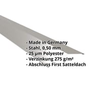 Firstblech flach | 145 x 145 mm | 150° | Stahl 0,50 mm | 25 µm Polyester | 9007 - Graualuminium #2