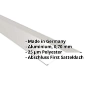 Firstblech flach | 145 x 145 mm | 150° | Aluminium 0,70 mm | 25 µm Polyester | 9006 - Weißaluminium #2