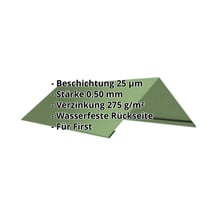 Firstblech flach | 145 x 145 x 2000 mm | 100° | Stahl 0,50 mm | 25 µm Polyester | 6011 - Resedagrün #2