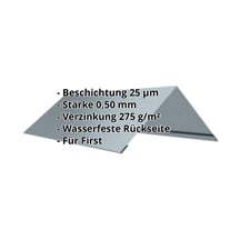 Firstblech flach | 145 x 145 x 2000 mm | 100° | Stahl 0,50 mm | 25 µm Polyester | 7000 - Fehgrau #2