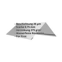 Firstblech flach | 145 x 145 x 2000 mm | 100° | Stahl 0,75 mm | 25 µm Polyester | 9006 - Weißaluminium #2