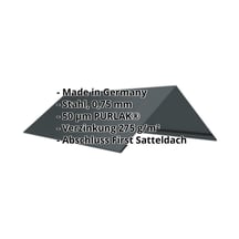 Firstblech flach | 145 x 145 x 2000 mm | 140° | Stahl 0,75 mm | 50 µm PURLAK® | 7016 - Anthrazitgrau #2