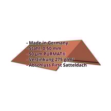 Firstblech flach | 145 x 145 x 2000 mm | 140° | Stahl 0,50 mm | 50 µm PURMAT® | 750 - Ziegelrot #2