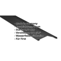 Firstblech flach | 198 x 198 mm | 150° | Stahl 0,50 mm | 25 µm Polyester | 9005 - Tiefschwarz #2